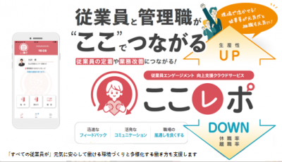 従業員エンゲージメント向上支援クラウドサービス「ここレポ」案内リーフレット