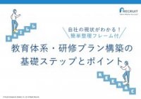 教育体系・研修プラン構築の基本ステップとポイント