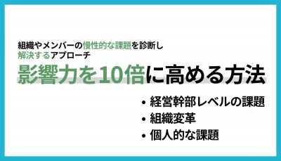 組織やメンバーの慢性的な課題を解決するリーダーシップ【調査概要報告】影響力を10倍に高める方法