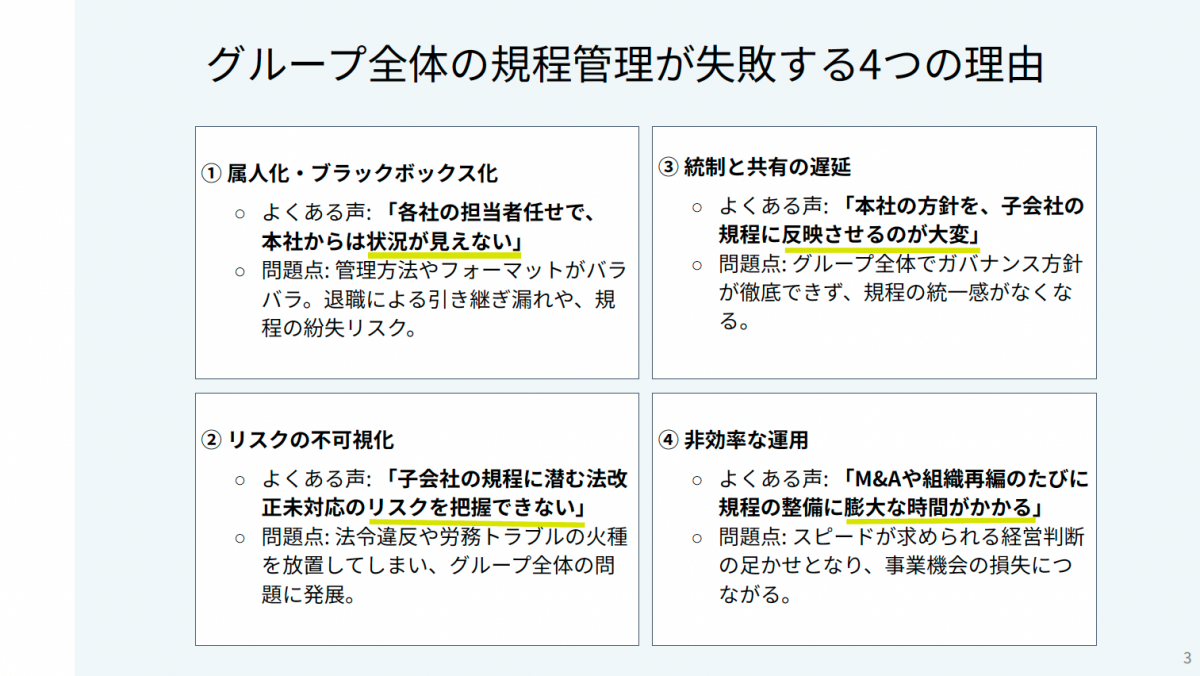 ガバナンス強化へ、グループ全体の規程を管理する方法