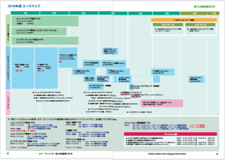 2026新入社員研修ガイド抜粋版「 “わかる” から “できる” へ～ 主体性と協働の芽を育む 思考と習慣のスタート」