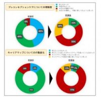 【導入事例】はくばく様（2025年6月5日リリース）