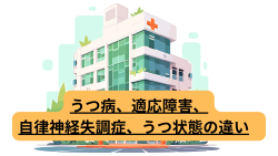 うつ病、適応障害、自律神経失調症、うつ状態の違い