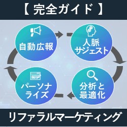 【完全ガイド】リファラルマーケティングオートメーション