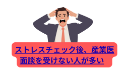 ストレスチェック後、産業医面談を受けない人が多い