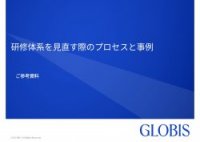 研修体系を見直す際のプロセスと事例