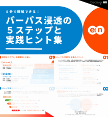 ５分で理解できる！パーパス浸透の５ステップと実践ヒント集