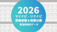 【26年卒】マイナビ・リクナビ登録学生数・掲載企業数データ