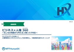 ビジネスの人権リスクを防ぎ、対応力を養う「ビジネス×人権 360」～紹介資料