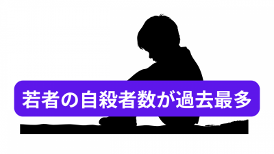 若者の自殺者数が過去最多