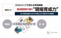 スキルマップで見える育成課題 ー 宿泊研修で補う現場育成力 ー