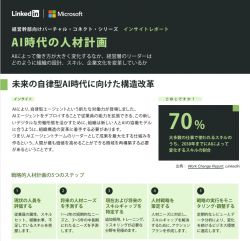 【インサイトレポート】AI時代の人材計画と組織文化の醸成