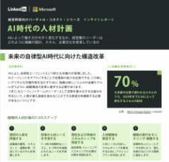 【インサイトレポート】AI時代の人材計画と組織文化の醸成
