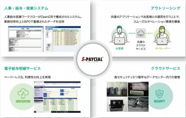「人事給与業務アウトソーシングサービス」サービス資料