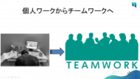 チーム内の「他人事・無関心」の壁を壊す互助・共助の風土を醸成する実践的アプローチとは～