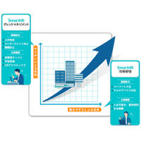 SmartHRのご紹介【30_0087】