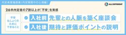 【調査レポート】内定者意識調査（内定期間中の心境編）