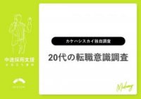 【中途採用担当必見】20代の転職意識調査｜残業の書き方ひとつで応募が半減!?