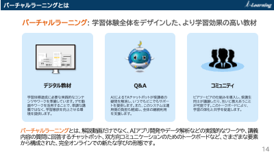 バーチャルラーニング.png
