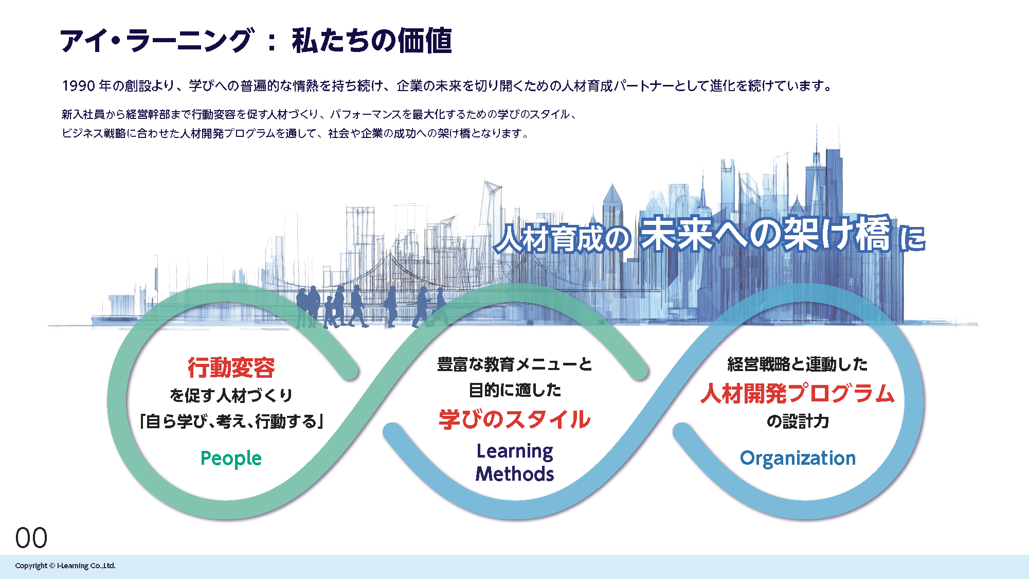 アイ・ラーニング_サービスダイジェスト2026春夏_v1_20260501_ページ_02.png