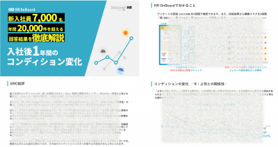 最新レポート│新入社員7,000名・年間2万件超の回答結果を徹底解説！入社後1年間のコンディション変化