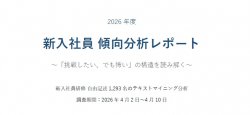 26年度新入社員【1293名】の傾向分析レポート「挑戦したい、でも怖い」の構造を読み解く