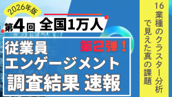 速報第2弾！2026年版全国１万人従業員エンゲージメント調査結果速報：AI・人材投資だけではエンゲージメントは上がらない