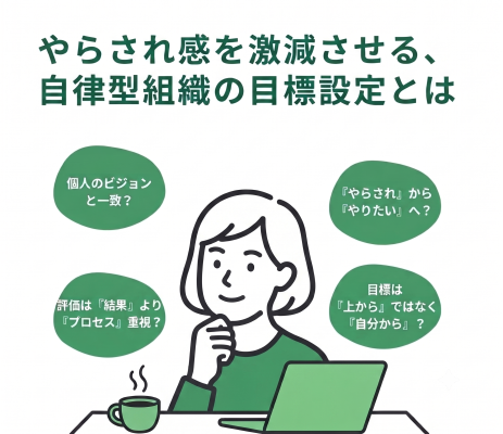「やらされ感」を激減させる、自立型組織の目標設定とは？