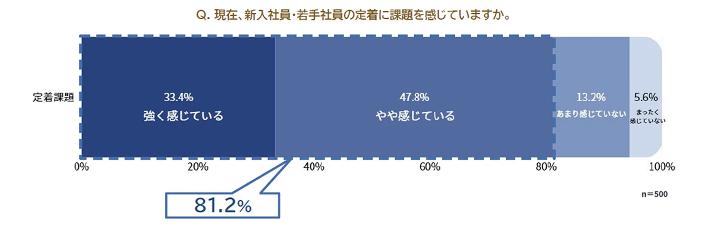NH_paper_2026_graph01.png