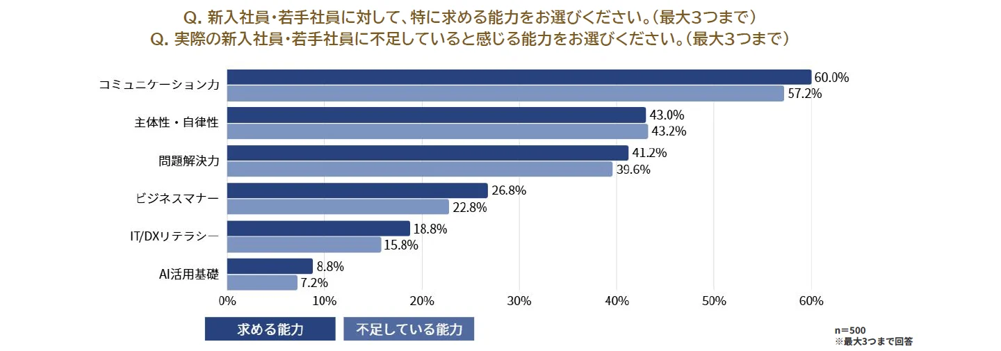 NH_paper_2026_graph02.png