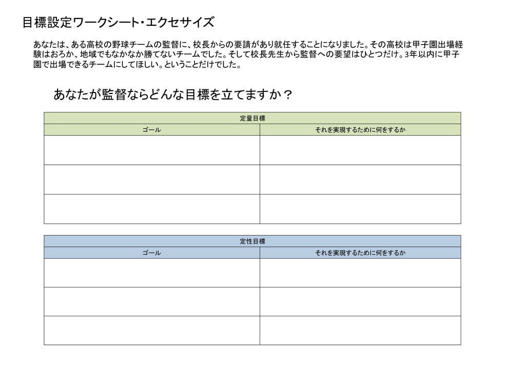 目標設定 定量 定性 のエクセサイズシート の資料 テンプレート 無料ダウンロード 日本の人事部