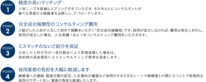 人材紹介のサービス詳細 株式会社ディスコ キャリタス転職エージェント 日本の人事部