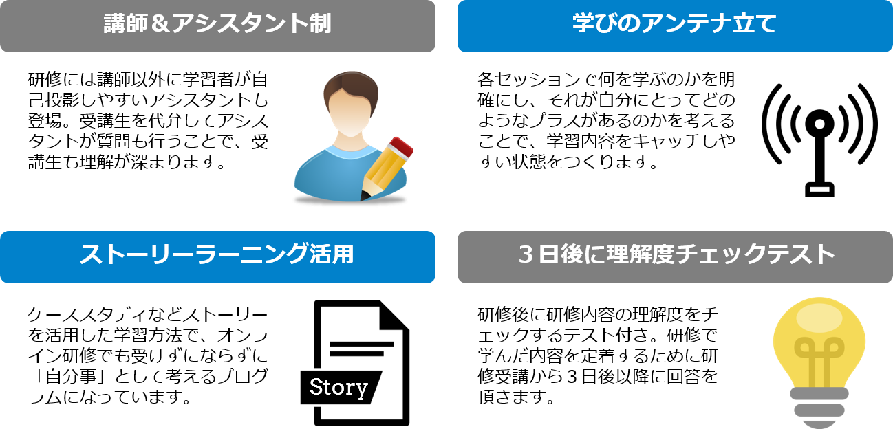 コンプリート 研修報告書 フォーマット 研修報告書 フォーマット エクセル