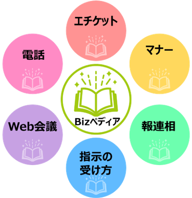 【動画学習】オンラインBIZペディア(新入社員向け)