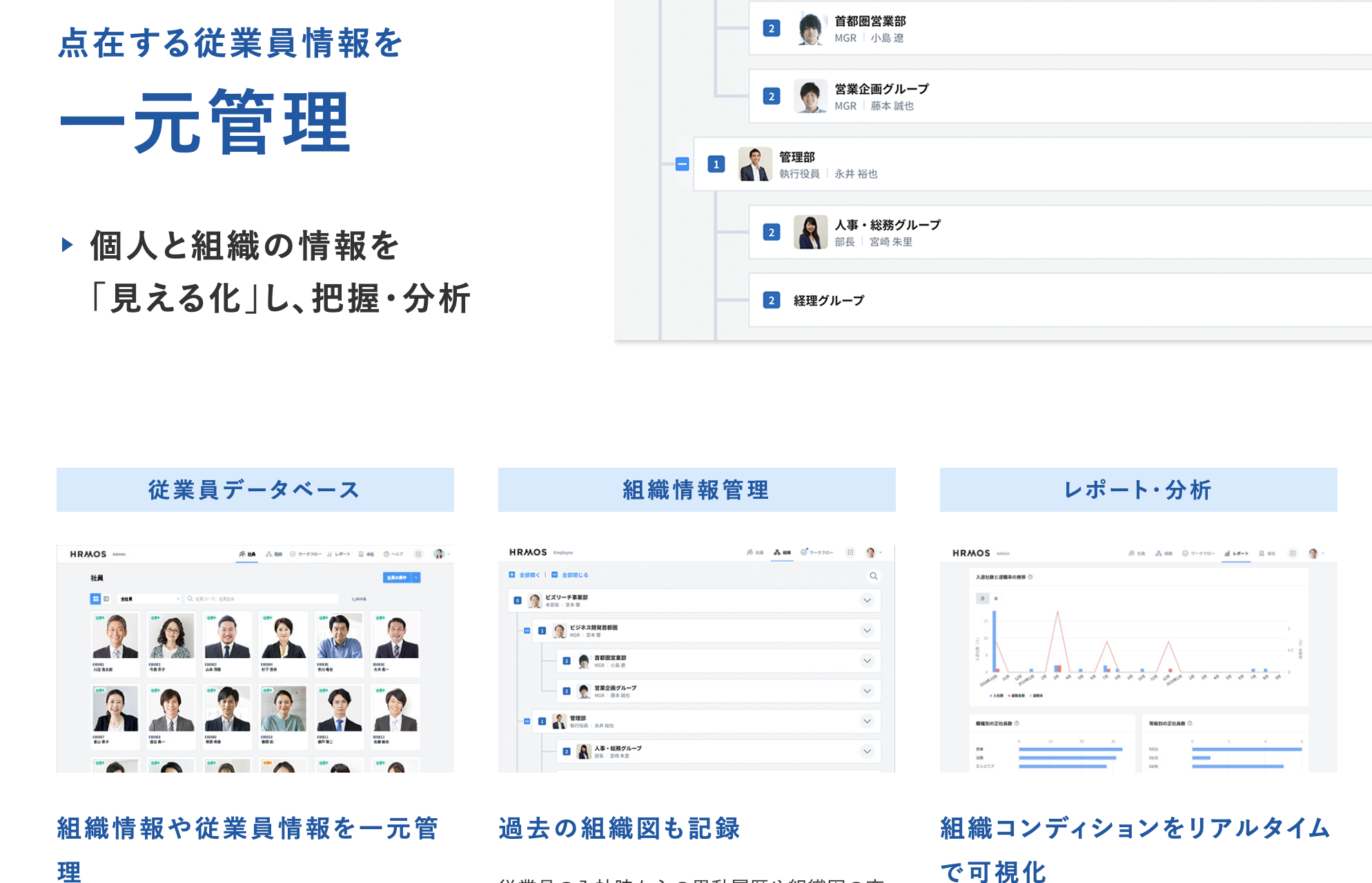 人材管理クラウド Hrmos ハーモス タレントマネジメン 株式会社ビズリーチ Hrmos ハーモス 事業 タレントマネジメントのサービス詳細 日本の人事部