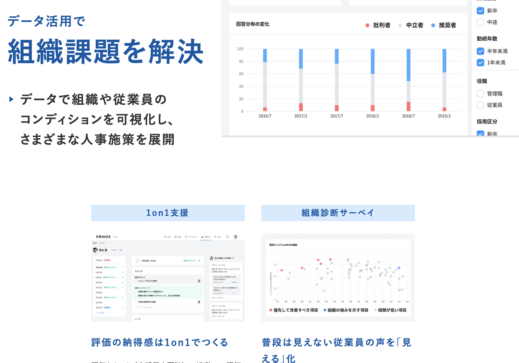 人材管理クラウド Hrmos ハーモス タレントマネジメン 株式会社ビズリーチ Hrmos ハーモス 事業 タレントマネジメントのサービス詳細 日本の人事部