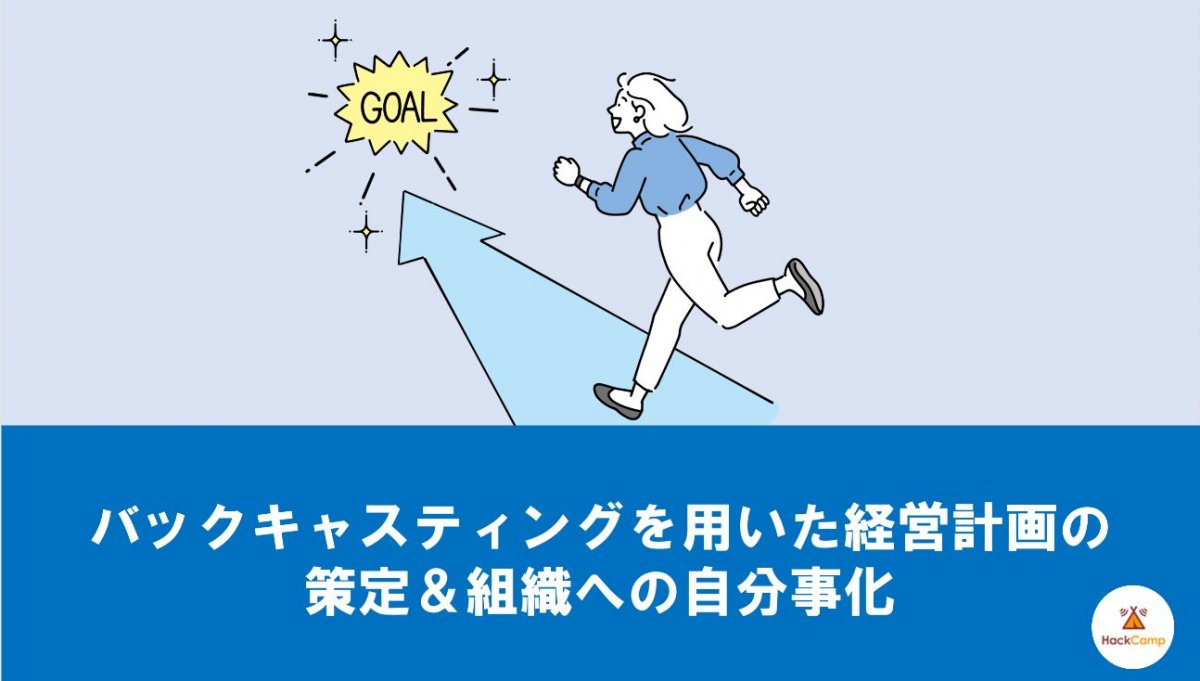バックキャスティングを用いた経営計画の策定＆組織への自分事化_画像