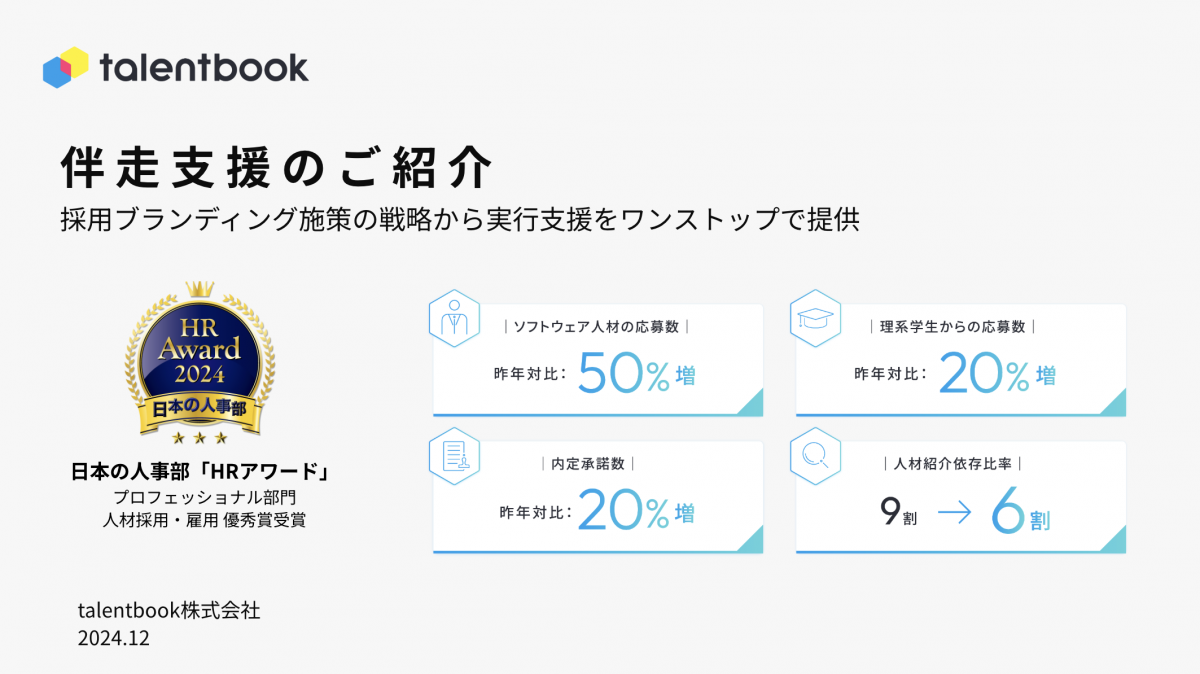 採用ブランディングの伴走支援