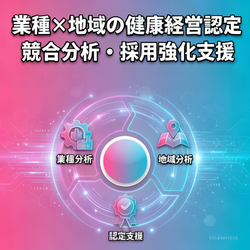 業種×地域の健康経営認定 競合分析・採用強化支援_画像