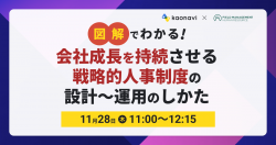 【WEBセミナー】図解でわかる！会社成長を持続させる戦略的人事制度の設計〜運用のしかた