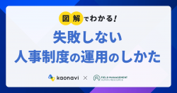 株式会社カオナビ