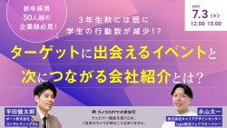 ポート株式会社