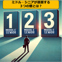 企業研修.com（ガイアモーレ株式会社）