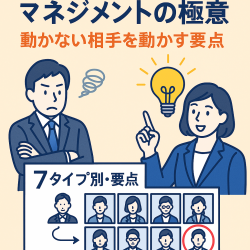 企業研修.com（ガイアモーレ株式会社）