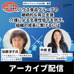 リクシス／株式会社チェンジウェーブグループ