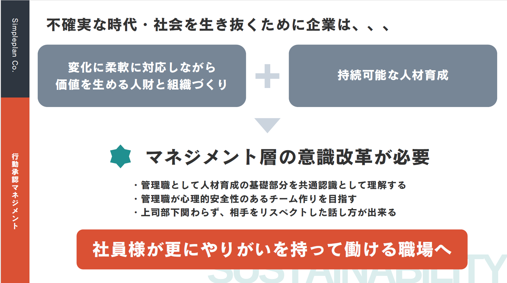 株式会社シンプルプラン | 『日本の人事部』