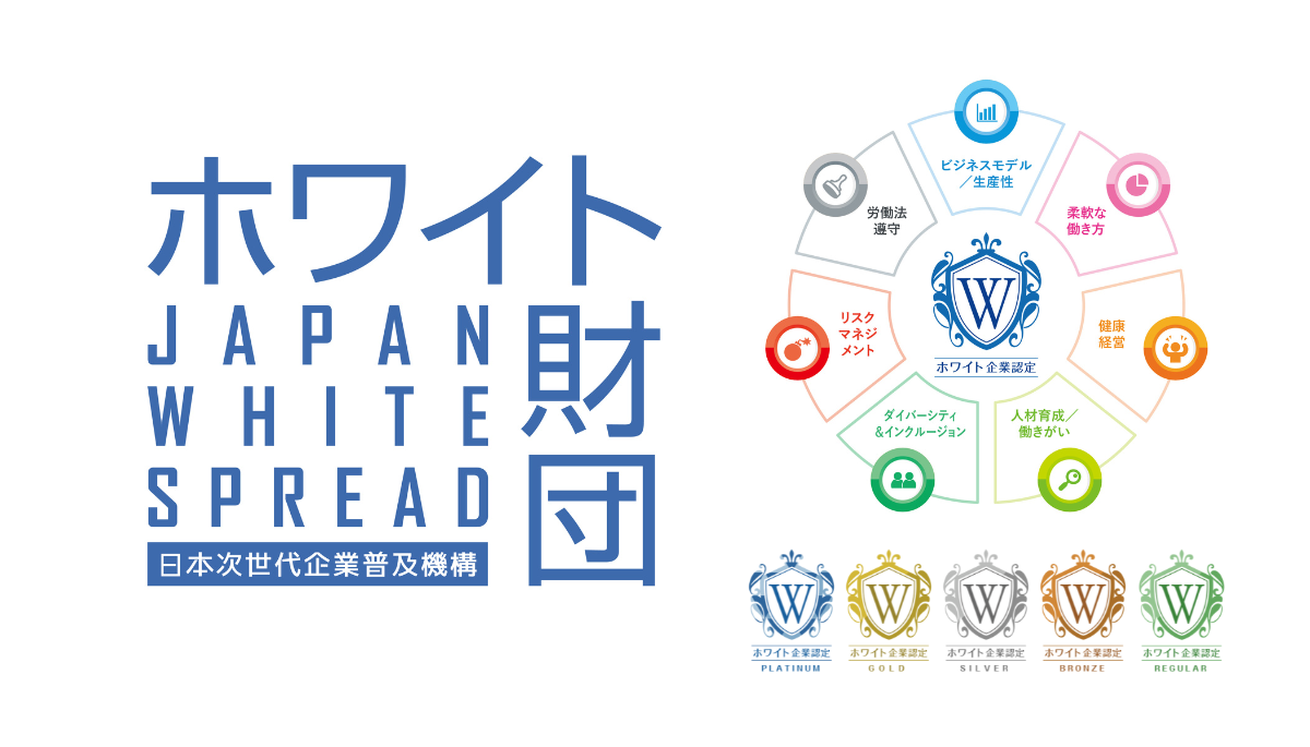 一般財団法人日本次世代企業普及機構