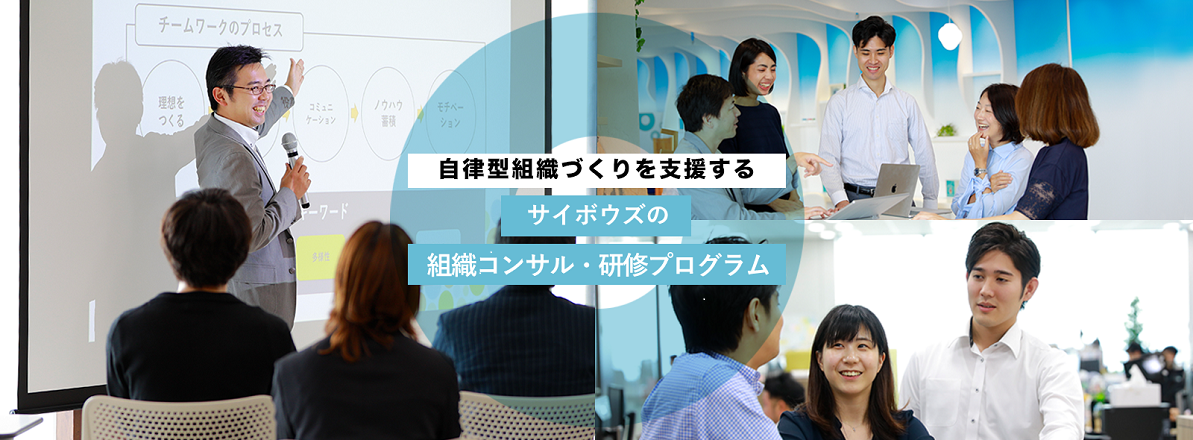 サイボウズ株式会社/チームワーク総研