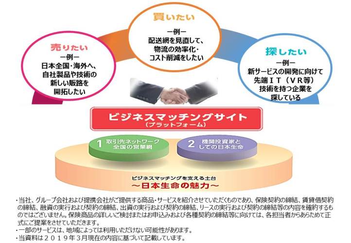 日本生命保険相互会社 日本の人事部