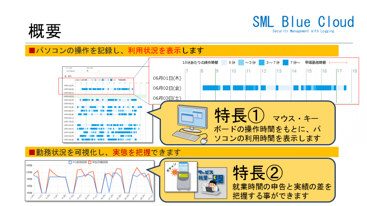 キヤノン電子株式会社